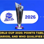 T20 World Cup 2026: Points Table, NRR Scenarios, and Who Qualifies Next
