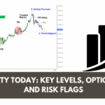 Bank Nifty Today: Key Levels, Options Cues, and Risk Flags