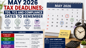May 2026 Tax Deadlines: TDS, TCS and Compliance Dates to Remember