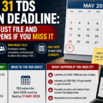 May 31 TDS Return Deadline: Who Must File and What Happens If You Miss It
