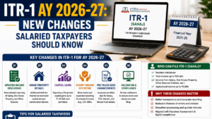 ITR-1 AY 2026-27: New Changes Salaried Taxpayers Should Know